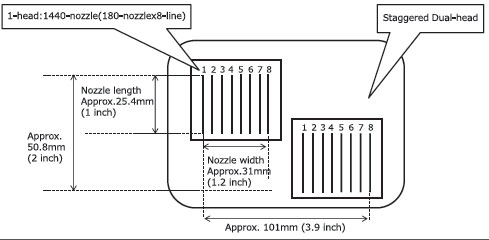 jv300-printhead