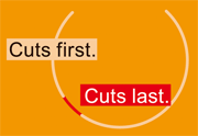 FineCut_finalpasscontrol