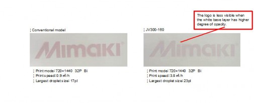 JV300 Fact Sheet - News - Mimaki Europe