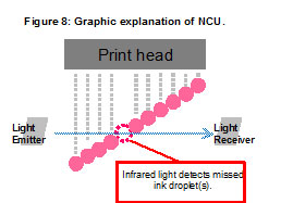 jv300-nozzles